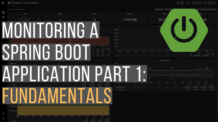Monitoring A Spring Boot Application, Part 1: Fundamentals